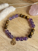 Bracelet Stress et Protection